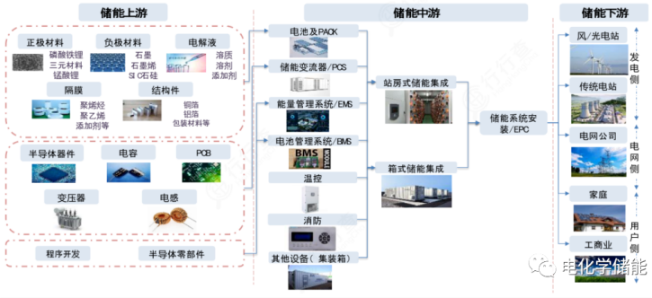 金沙990线路检测